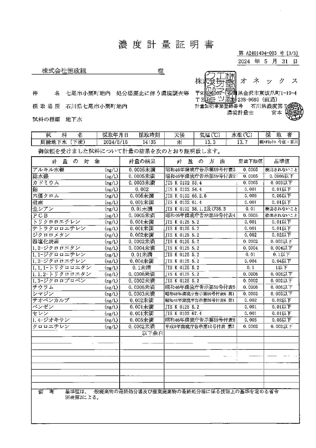 濃度計量証明書