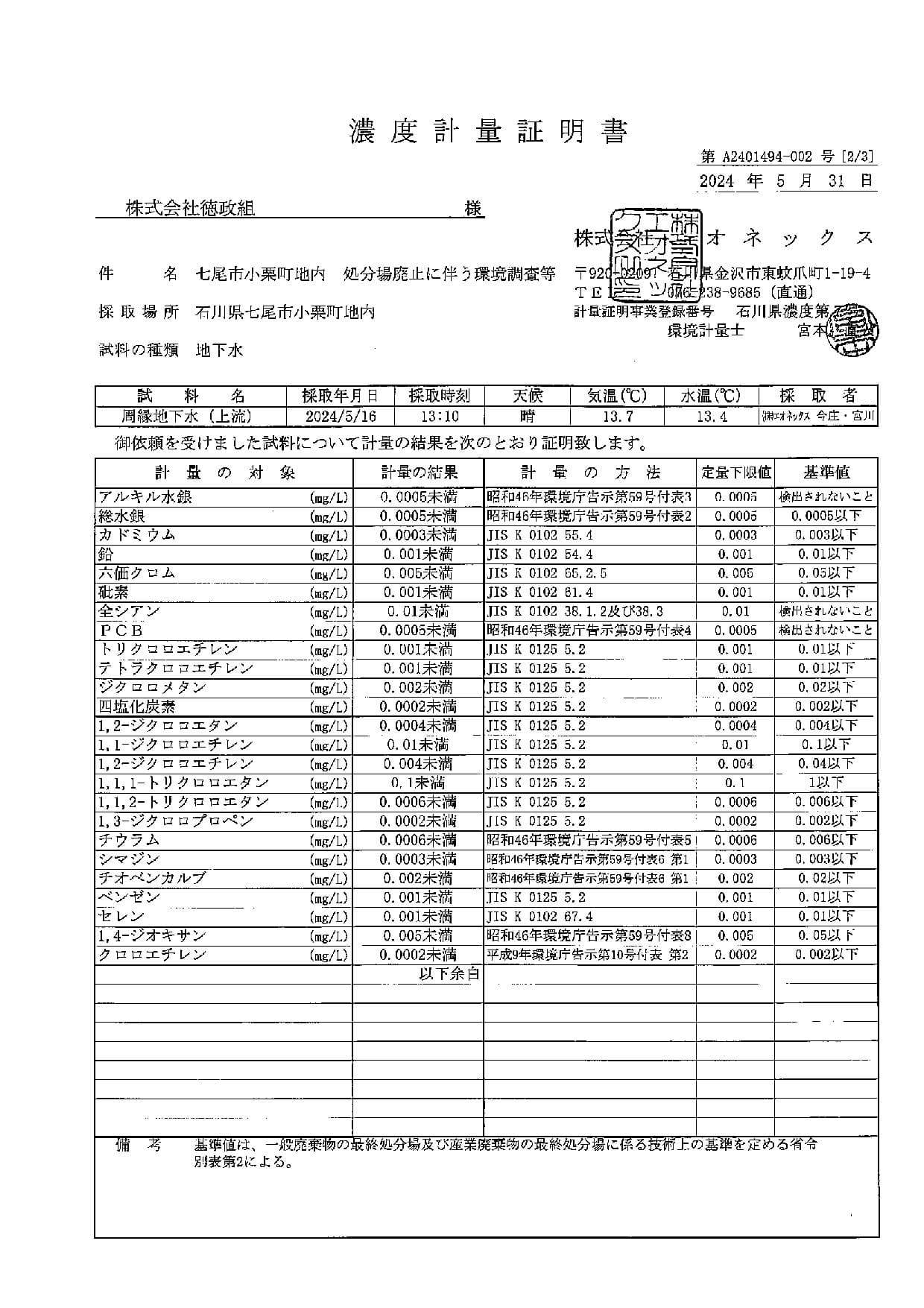 濃度計量証明書