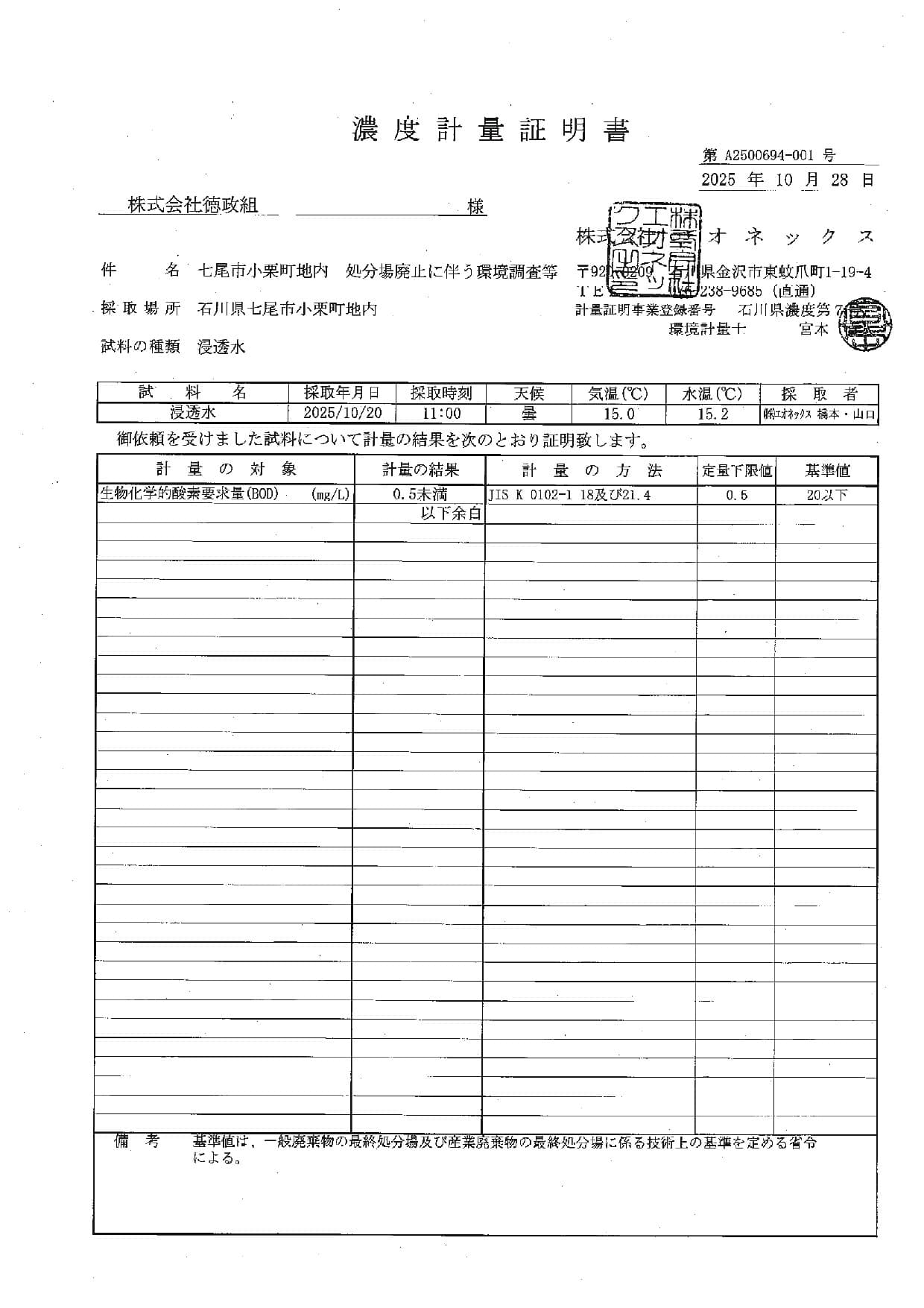 濃度計量証明書