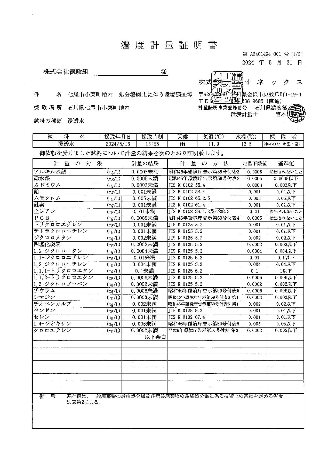 濃度計量証明書