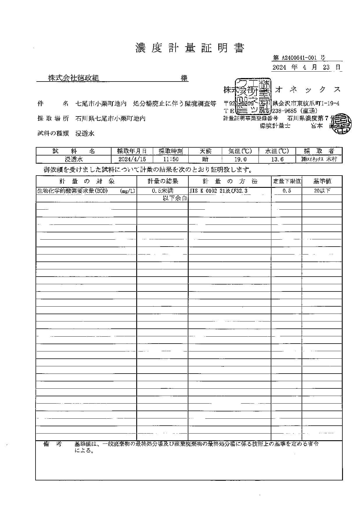 濃度計量証明書