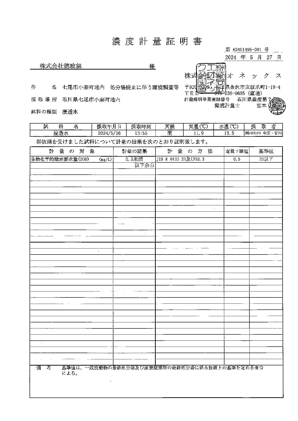 濃度計量証明書